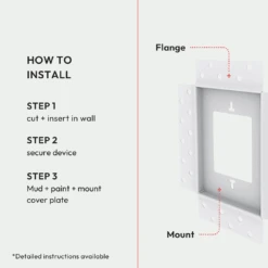 Flush Drywall Receptacle Mount [Luxe] - Luxe -Scholl Fusspflege Verkäufe 4 FlushDrywallReceptacleMount Luxe 3DRender Install 1