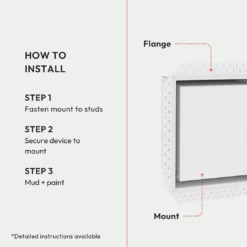 Flush No-See Device Mount [Luxe] -Scholl Fusspflege Verkäufe 4 FlushNo SeeDeviceMount Luxe 3DRender Install