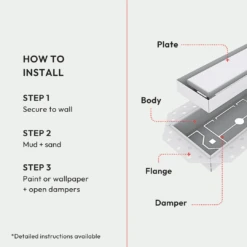 Flush Wall Vent [Luxe+] -Scholl Fusspflege Verkäufe 4 FlushWallVent Luxe 3DRender Install 9c9fc29d 5667 422a af74 62df77210cdd 1