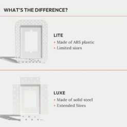 Flush Drywall Receptacle Mount [Luxe] -Scholl Fusspflege Verkäufe 5 FlushDrywallReceptacleMount Luxe ModelTypes2