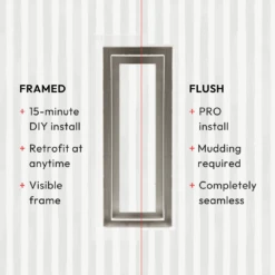 Flush Wall Vent [Luxe+] -Scholl Fusspflege Verkäufe 5 FlushWallVent Luxe FramedvsFlush 00f9694f 750a 4a4f a4ce 122dc63fde7f 1