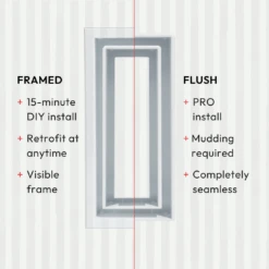 Framed Wall Vent [Lite+] - Lite+ -Scholl Fusspflege Verkäufe 5 Framed Wall Vent Lite Framed vs Flush 1 1