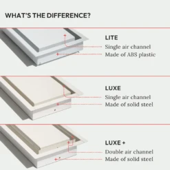 Flush Wall Vent [Luxe+] -Scholl Fusspflege Verkäufe 6 FlushWallVent Luxe ModelTypes2 f7ef5615 621f 45bc 8fd2 1f8de29af4d9 1