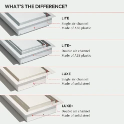 Framed Wall Vent [Lite+] - Lite+ -Scholl Fusspflege Verkäufe 6 Framed Wall Vent Lite Model Types 2 1