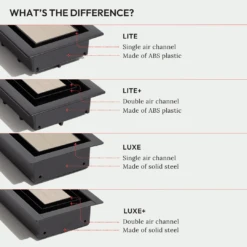 Flush Floor Vent [Lite+] - Lite+ -Scholl Fusspflege Verkäufe 7 Flush Floor Vent Luxe Model Types 2 1