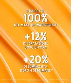 SuperStrucco CLASSIC -Scholl Fusspflege Verkäufe cliomakeup skin balsamo detergente struccante superstrucco classic texture testo