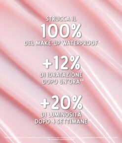 SuperStrucco SWEET -Scholl Fusspflege Verkäufe cliomakeup skin balsamo detergente struccante superstrucco sweet texture testo