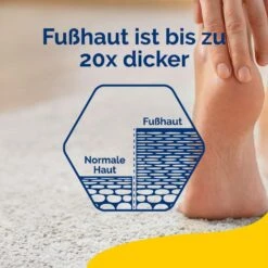 Scholl Intensiv Regenerierende Fusscreme mit 10% Urea 75ml - Für sehr trockene und Rissige Haut -Scholl Fusspflege Verkäufe scholl de care scholl intensiv regenerierende fusscreme mit 10 urea 75ml fur sehr trockene und rissige haut 29012652589225