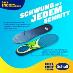 GelActiv™ Sport Einlegesohlen Frauen -Scholl Fusspflege Verkäufe scholl de insoles 35 5 40 5 gelactiv sport einlegesohlen frauen 52978923176277