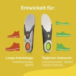 Scholl LiquiFlex Komforteinlegesohlen Everyday, Mehr Polsterung Durch Memory Foam Und Unterstützung Des Fussgewölbes, 1 X 2 Stück -Scholl Fusspflege Verkäufe scholl de insoles scholl liquiflex komforteinlegesohlen everyday l mehr polsterung durch memory foam und unterstutzung des fussgewolbes 1 x 2 stuck 37332175913129