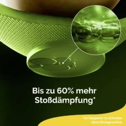 Scholl LiquiFlex Komforteinlegesohlen Everyday, Mehr Polsterung Durch Memory Foam Und Unterstützung Des Fussgewölbes, 1 X 2 Stück -Scholl Fusspflege Verkäufe scholl de insoles scholl liquiflex komforteinlegesohlen everyday l mehr polsterung durch memory foam und unterstutzung des fussgewolbes 1 x 2 stuck 37332175945897