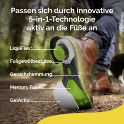 Scholl LiquiFlex Komforteinlegesohlen Everyday, Mehr Polsterung Durch Memory Foam Und Unterstützung Des Fussgewölbes, 1 X 2 Stück -Scholl Fusspflege Verkäufe scholl de insoles scholl liquiflex komforteinlegesohlen everyday l mehr polsterung durch memory foam und unterstutzung des fussgewolbes 1 x 2 stuck 37332176208041