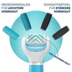 Scholl Velvet Smooth Nachfüller Wet&Dry - Extra Stark Mit Diamantpartikeln -Scholl Fusspflege Verkäufe scholl site de care scholl velvet smooth nachfuller wet dry extra stark mit diamantpartikeln 33327220392105