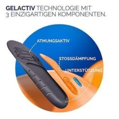 Scholl GelActiv Einlegesohlen Work Women -Scholl Fusspflege Verkäufe scholl site de insoles 35 5 40 5 scholl gelactiv einlegesohlen work women 33426829607081
