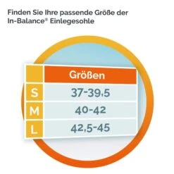 In-Balance Einlegesohlen Bei Schmerzen Im Unteren Rücken -Scholl Fusspflege Verkäufe scholl site de insoles scholl in balance einlegesohlen bei schmerzen im unteren rucken 33401038471337