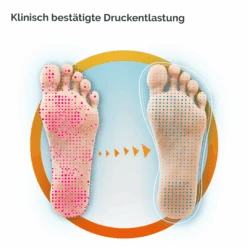 In-Balance Einlegesohlen Bei Schmerzen Im Unteren Rücken -Scholl Fusspflege Verkäufe scholl site de insoles scholl in balance einlegesohlen bei schmerzen im unteren rucken 33401081266345