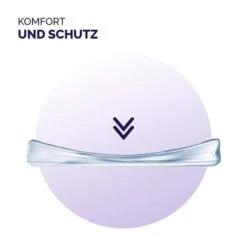 Scholl Party Feet Ballenpolster Mit GelActiv Technologie - Geleinlagen Für Schuhe -Scholl Fusspflege Verkäufe scholl site de insoles scholl party feet ballenpolster mit gelactiv technologie 33445962350761